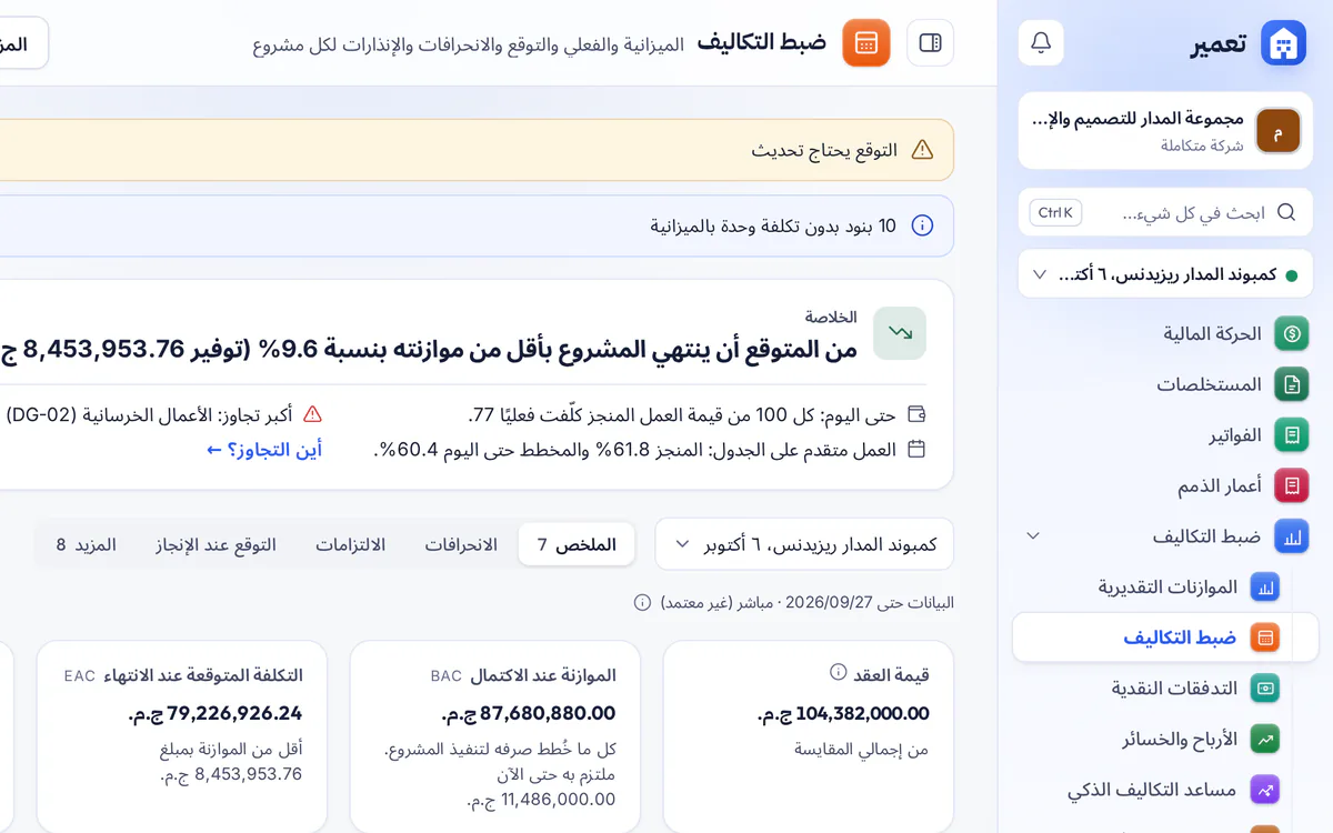 لقطة شاشة لضبط التكاليف في تعمير: الميزانية والفعلي والتوقع لكل مشروع